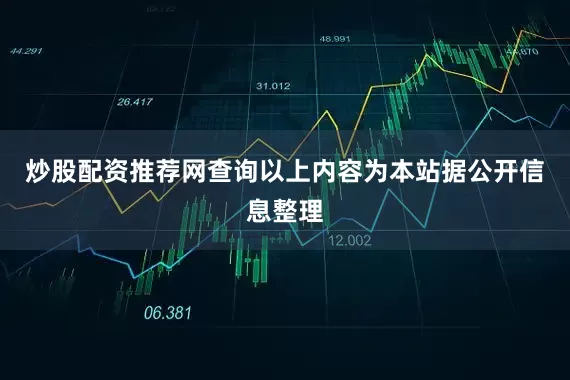 炒股配资推荐网查询以上内容为本站据公开信息整理